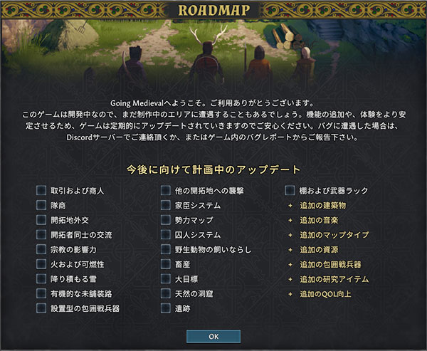 Going Medievalのロードマップ Going Medievalのロードマップ